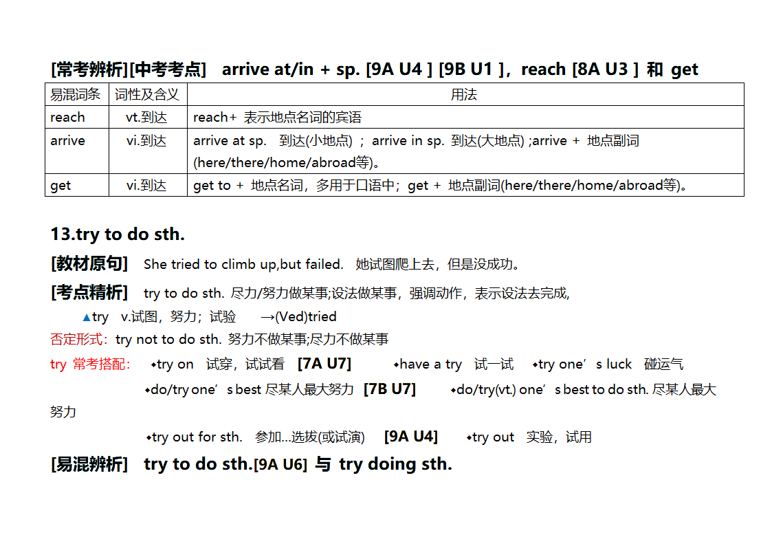 Unit 6 Outdoor fun task  知识点讲义 牛津译林版英语七年级下册.doc第15页