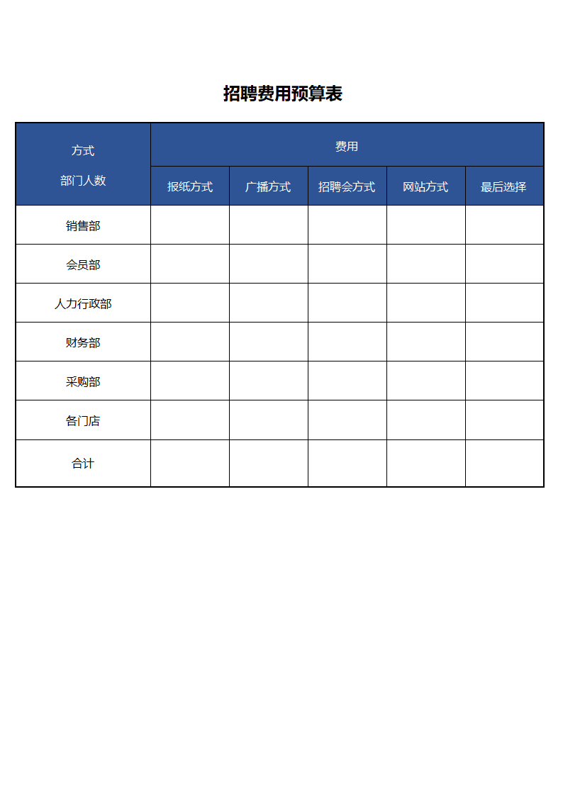 招聘费用预算表.docx第1页