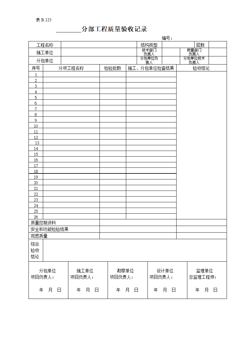 分部工程质量的验收记录.doc第1页