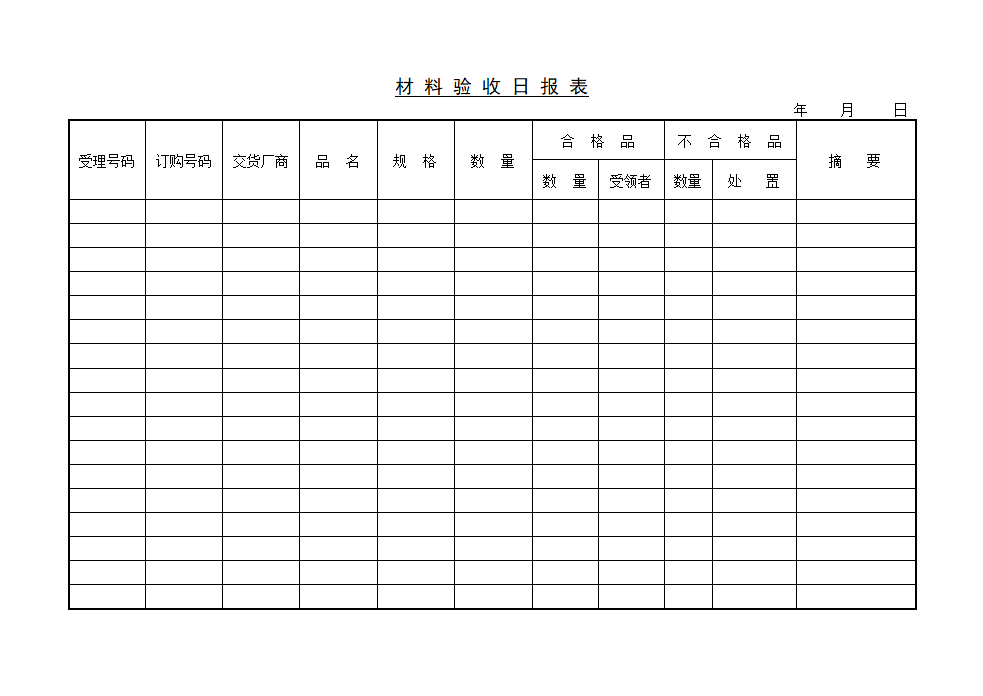 某公司材料验收日报表格资料.doc第1页