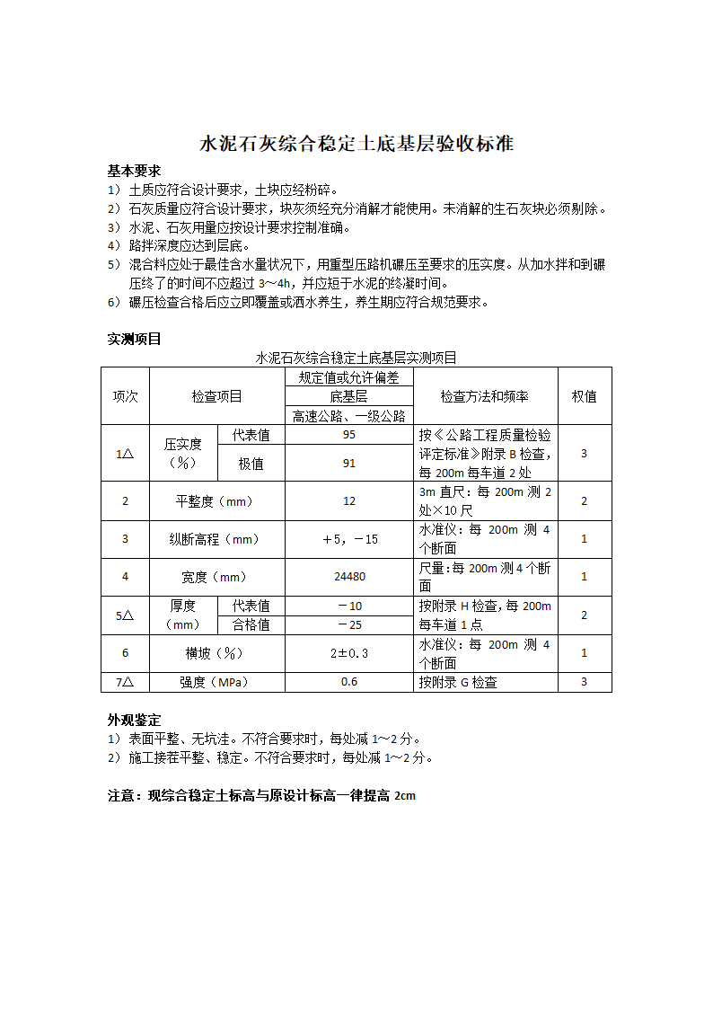 土方路基验收标准.docx第2页