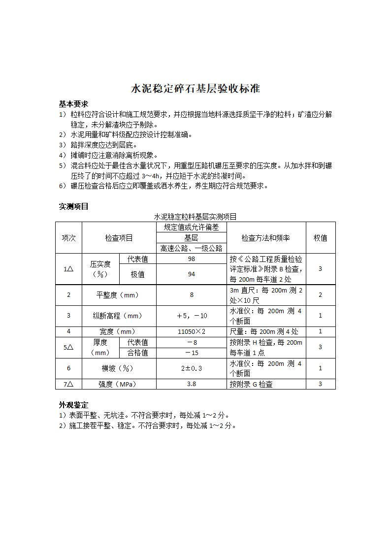 土方路基验收标准.docx第3页