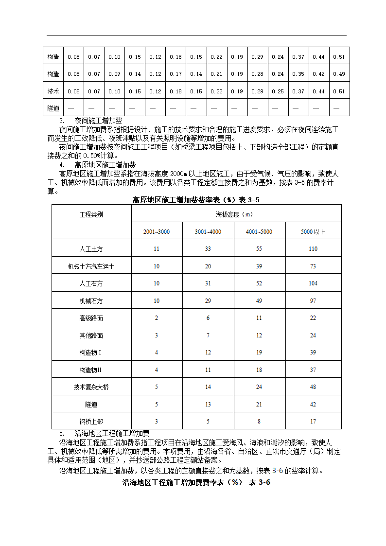 公路基本建设工程概算.doc第12页