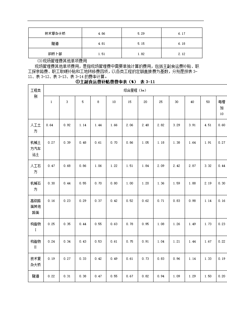 公路基本建设工程概算.doc第16页