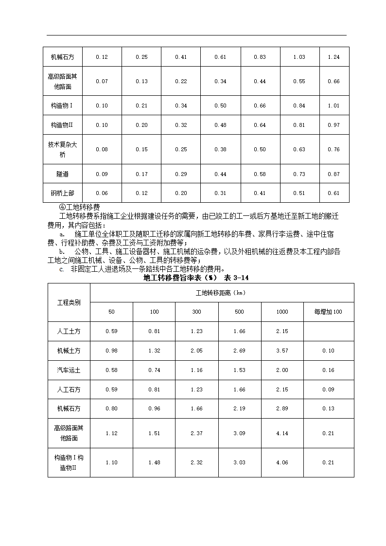 公路基本建设工程概算.doc第18页