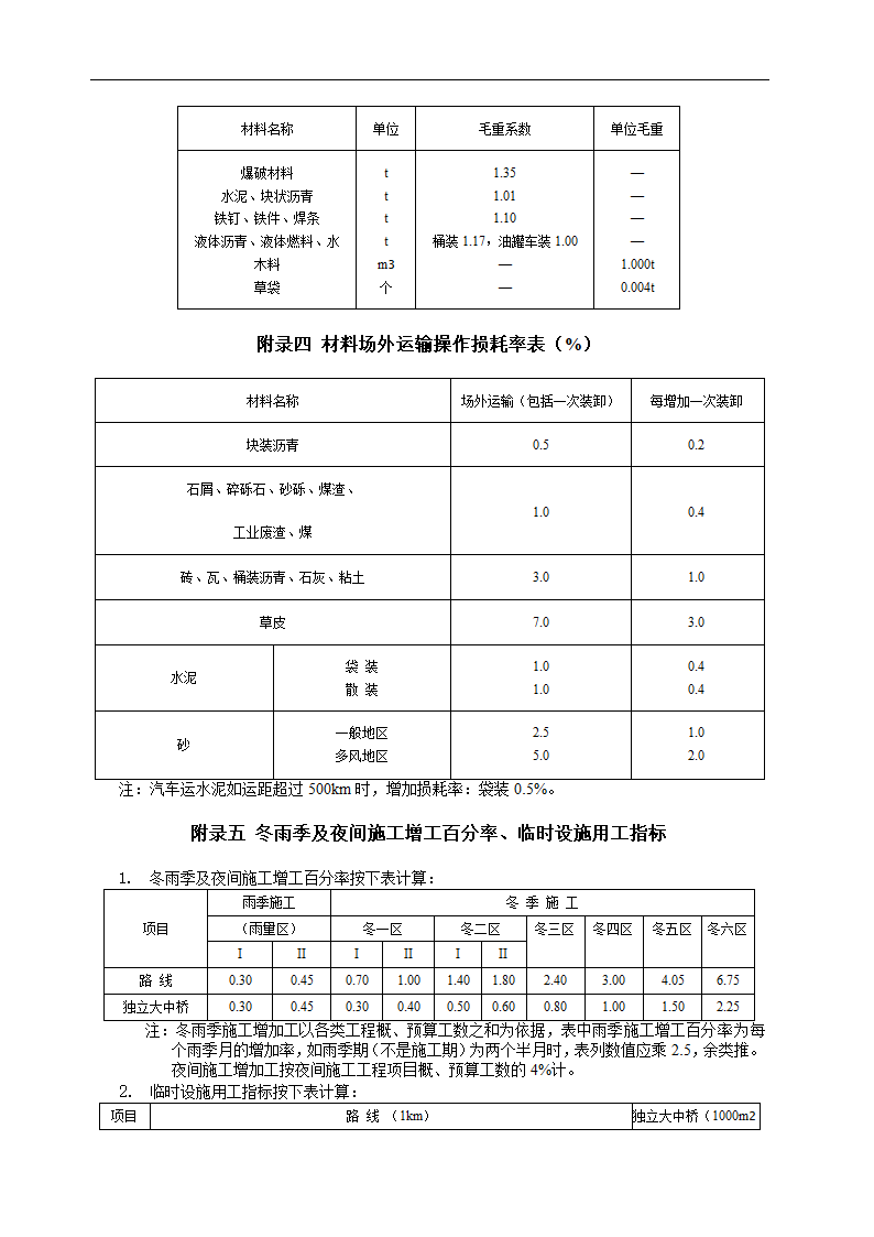 公路基本建设工程概算.doc第29页