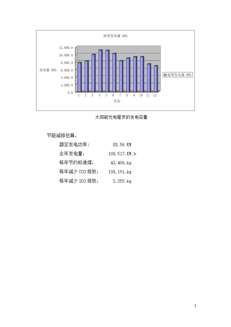 某大厦太阳能屋顶发电技术.doc第2页