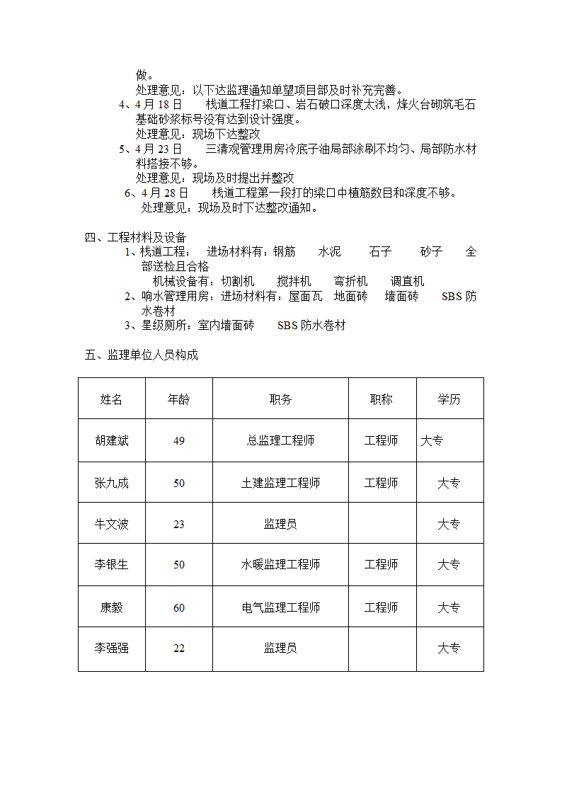 某国家森林公园工程监理月报.doc第2页