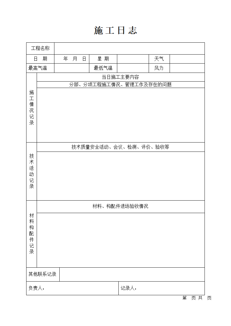 施工日志封面及工程施工记录表.doc第2页