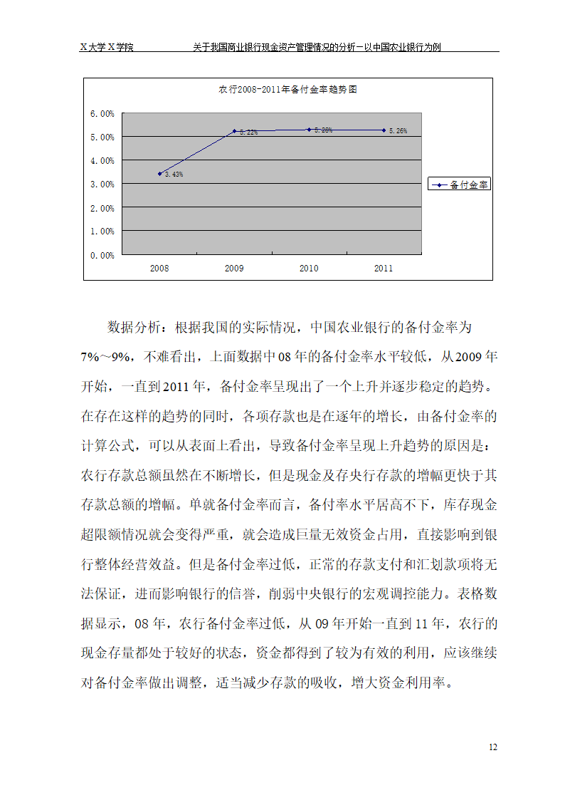 我国商业银行现金资产管理情况的.doc第18页