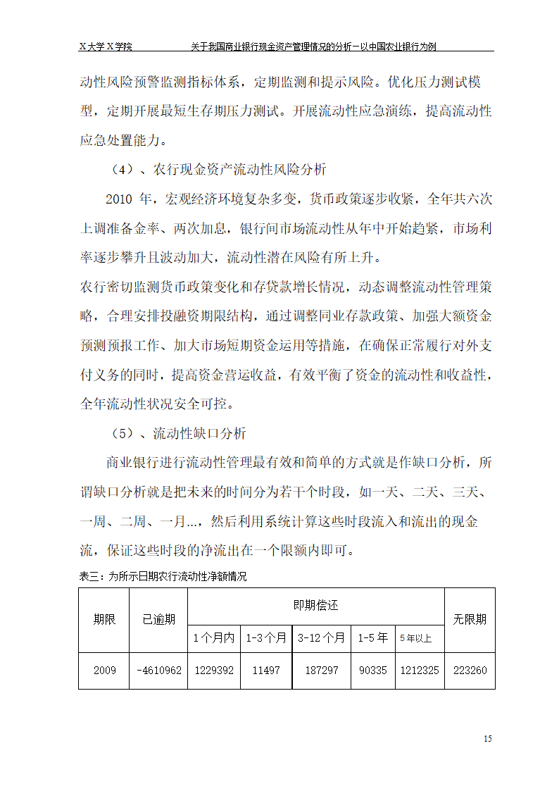 我国商业银行现金资产管理情况的.doc第21页