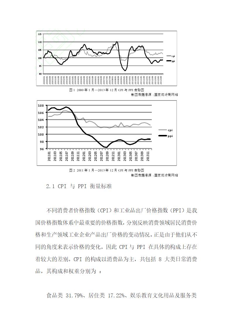 分析研究CPI与PPI产生剪刀差现象的原因.docx第4页