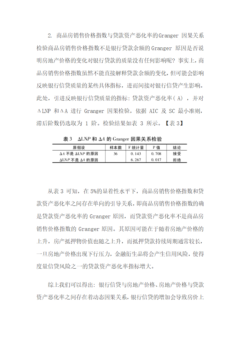 房地产价格与银行信贷间联动机理分析.docx第10页