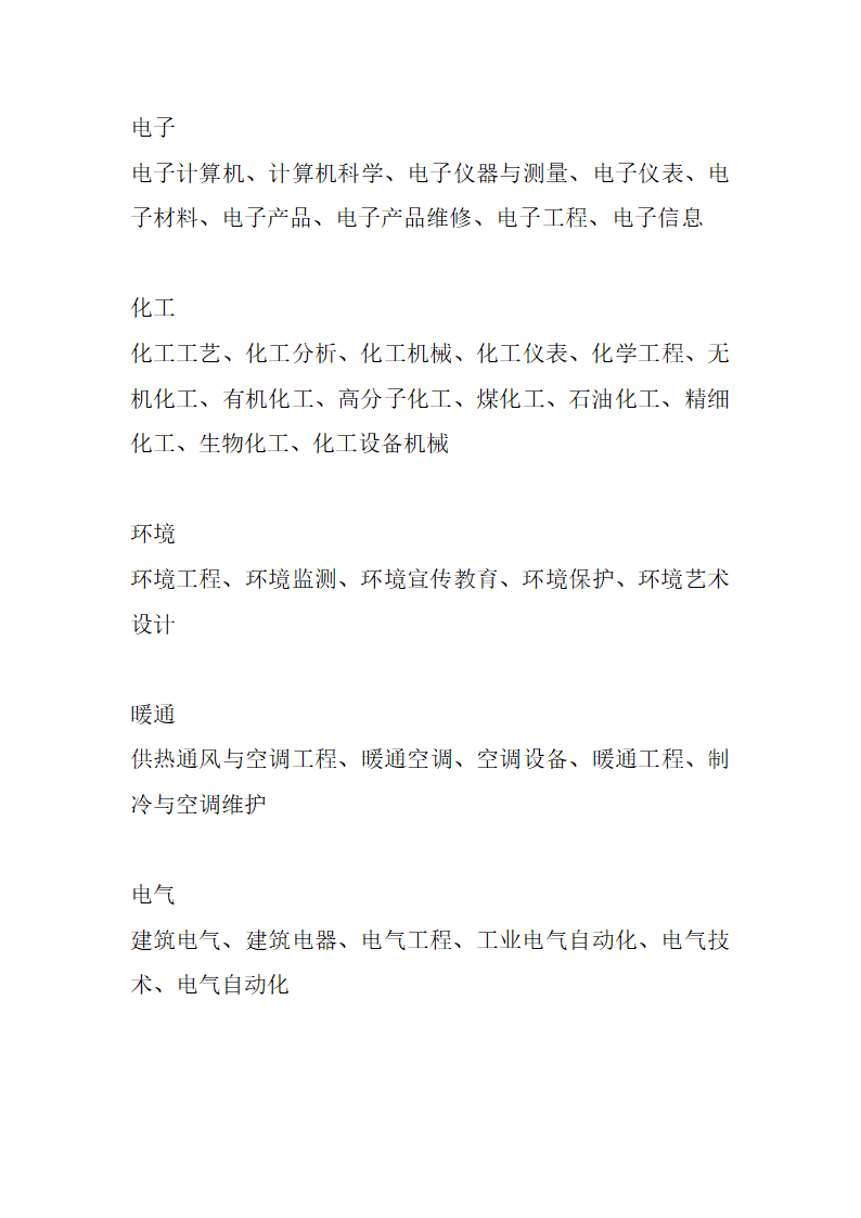 工程师职称专业分类第2页