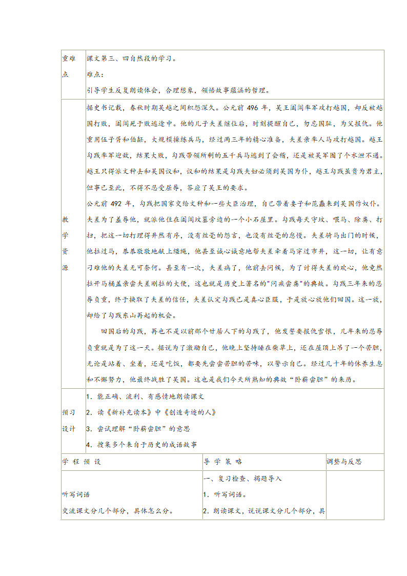 教案卧薪尝胆.doc第4页