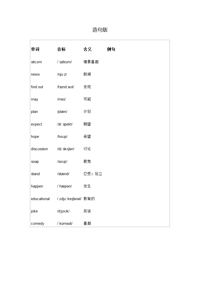 Unit 1  Do you want to watch a game show Section A 单词背默音标写词造句应用同步练习(五答案）鲁教版英语七年级下册.doc第4页