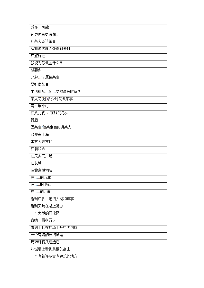 牛津上海版七年级上册 Module 1 Unit 1 Relatives in Beijing.单词、词组默写清单（含答案，表格式）.doc第5页