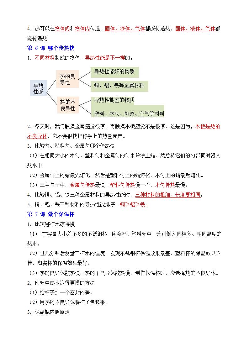 教科版五年级下册科学第四单元《热》核心知识点.doc第4页