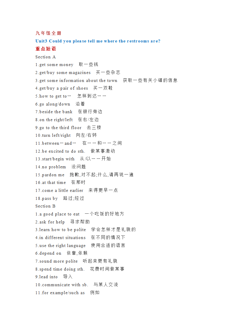 人教版英语九年级全册 Units1-8单元知识点总结.doc第19页