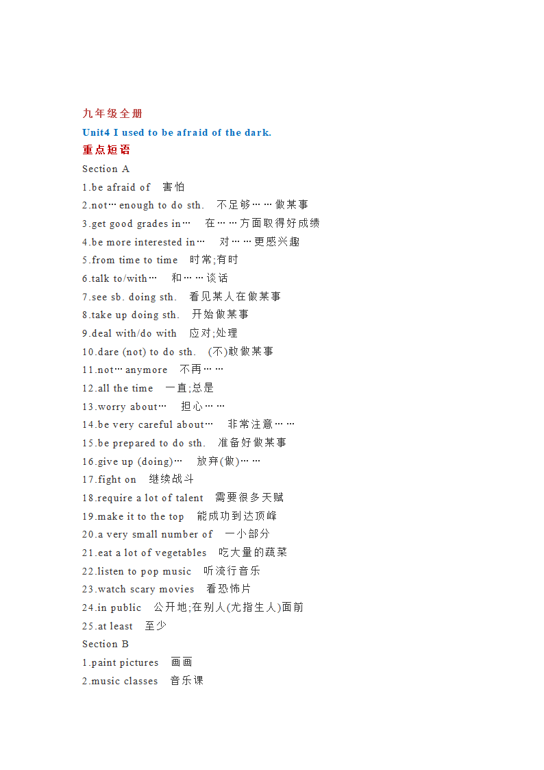 人教版英语九年级全册 Units1-8单元知识点总结.doc第27页