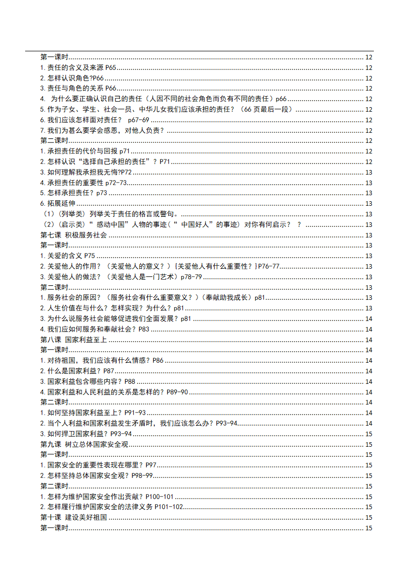 2021-2022学年道德与法治八年级上册知识点目录提纲.doc第3页