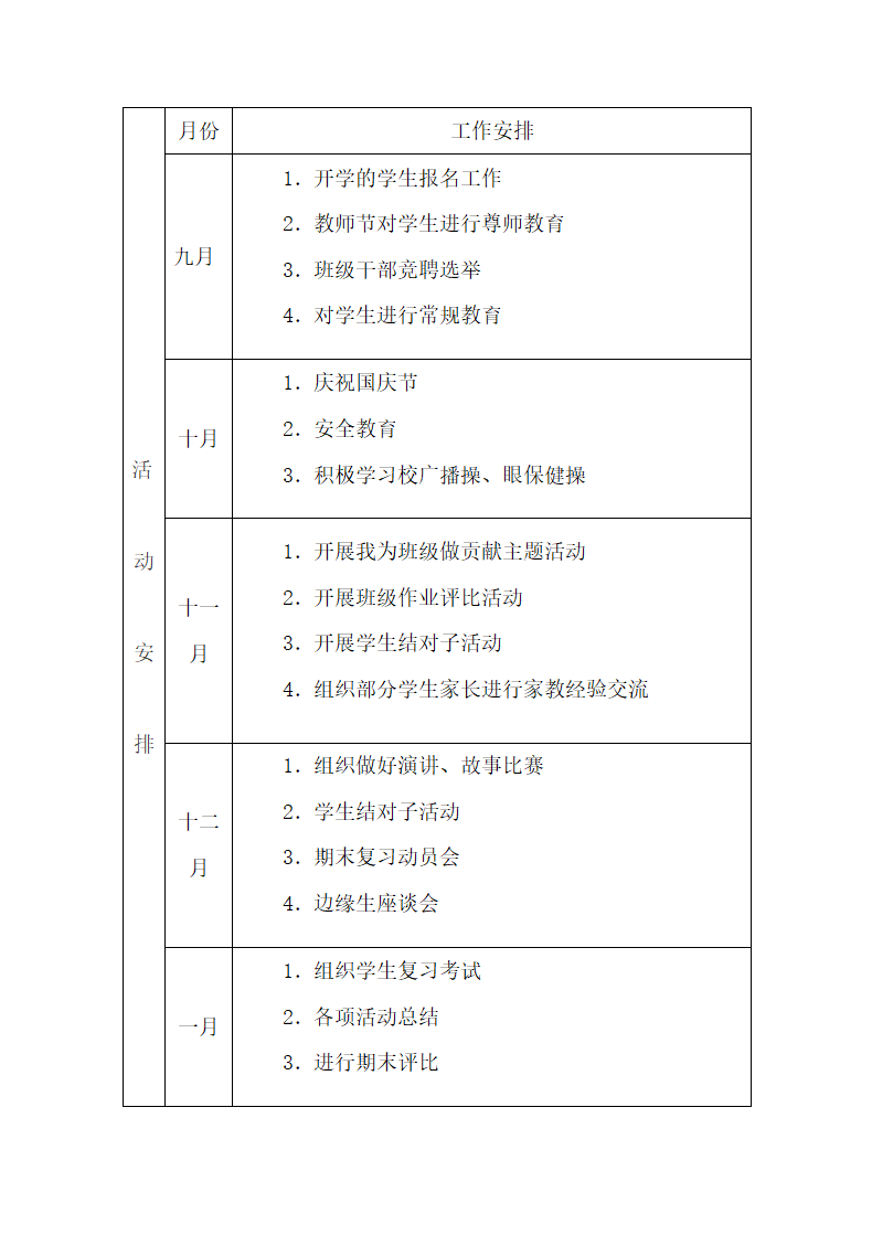 班主任工作计划表格.doc第3页