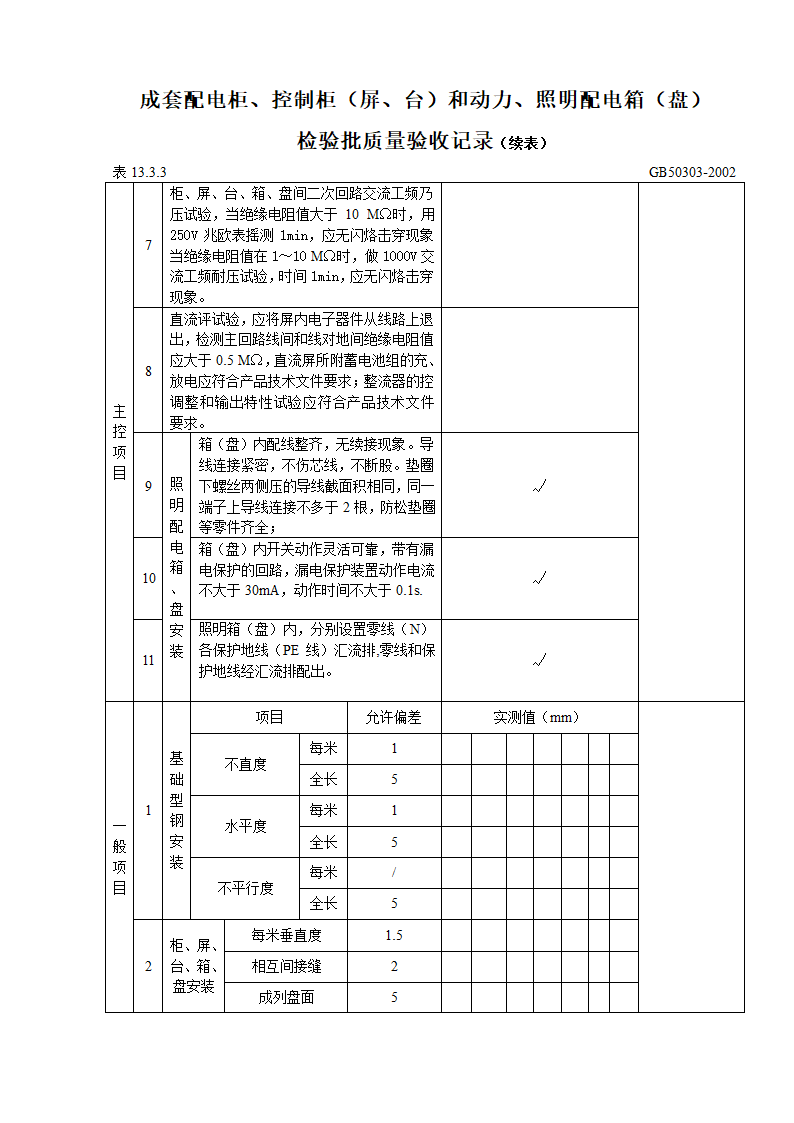 成套配电柜与控制柜屏与台和动力及照明配电箱盘检验批质量验收记录.doc第2页