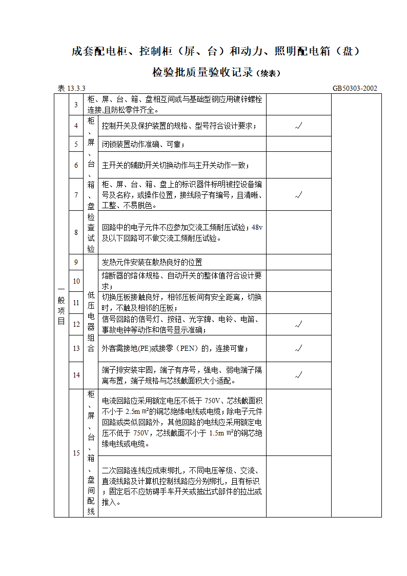 成套配电柜与控制柜屏与台和动力及照明配电箱盘检验批质量验收记录.doc第3页