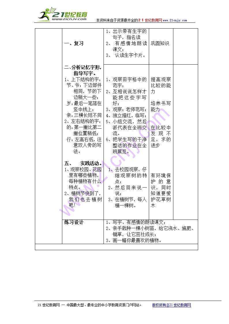 邓小平爷爷植树.doc第4页