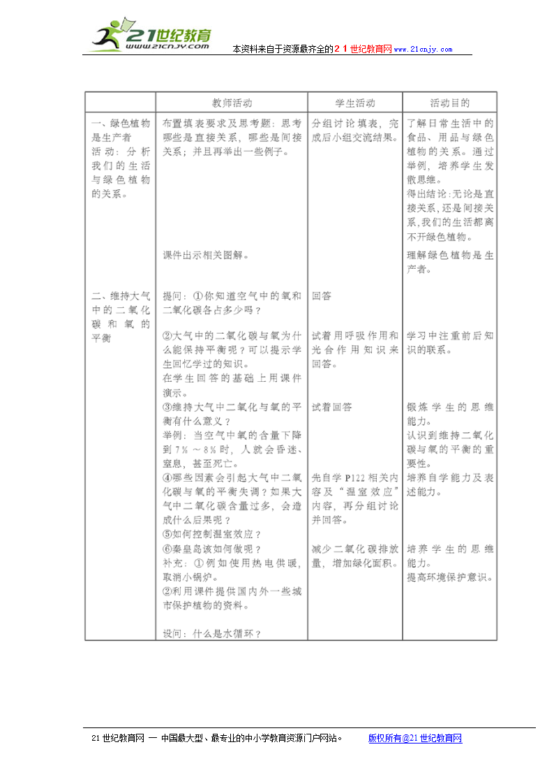 绿色植物在生物圈中的作用 精品教案.doc第3页