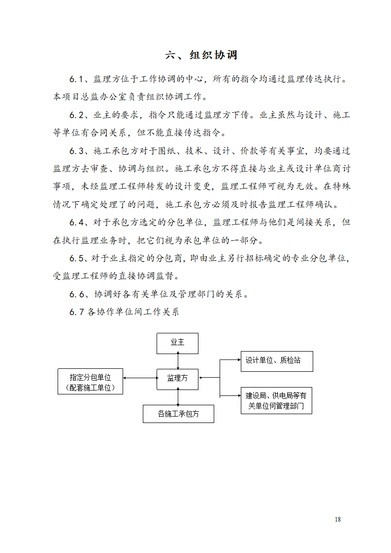 广东某工业区商业用楼加建监理规划.doc第21页