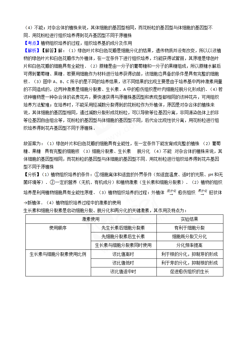 2017年高考生物真题试卷（海南卷）.docx第22页