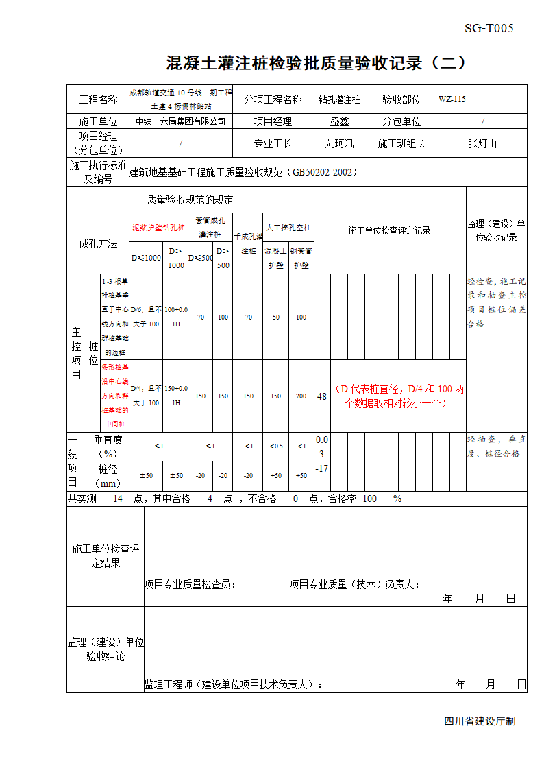 检验批模板培训.docx第2页