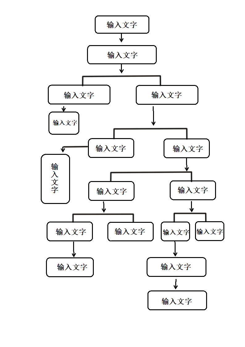 通用流程图模板.docx第1页