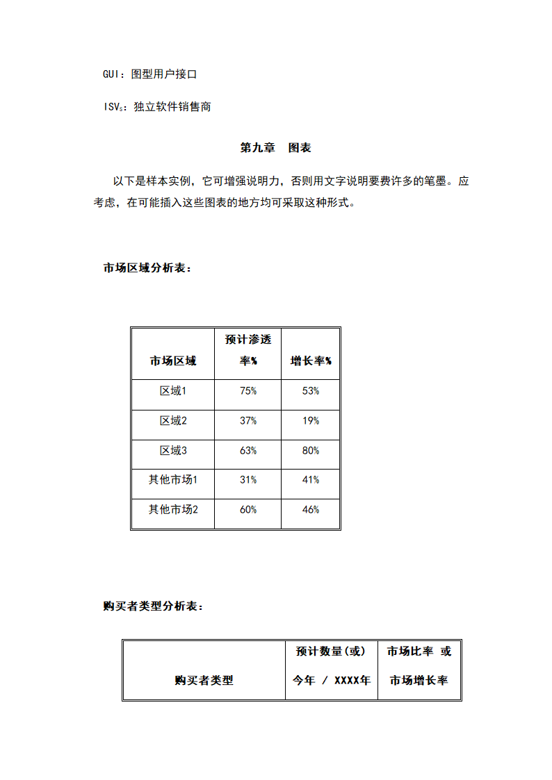 商业计划书标准模板.docx第47页