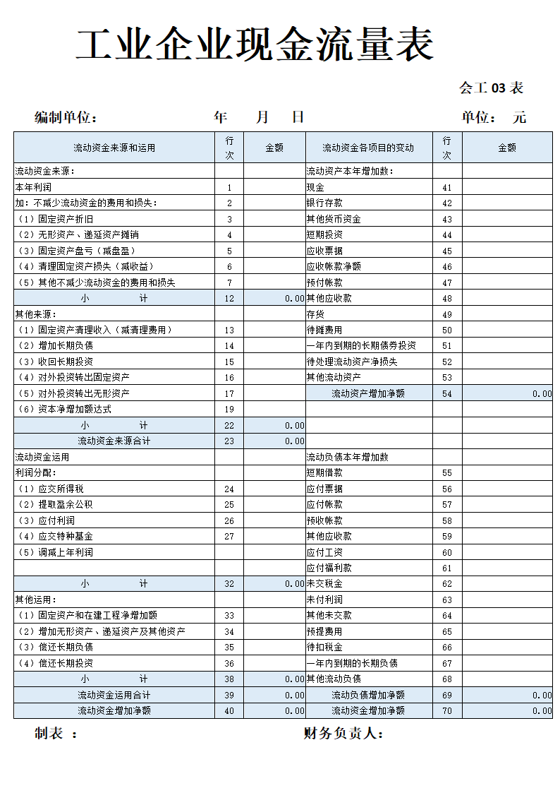 财务现金流量表工业企业报表.docx第1页