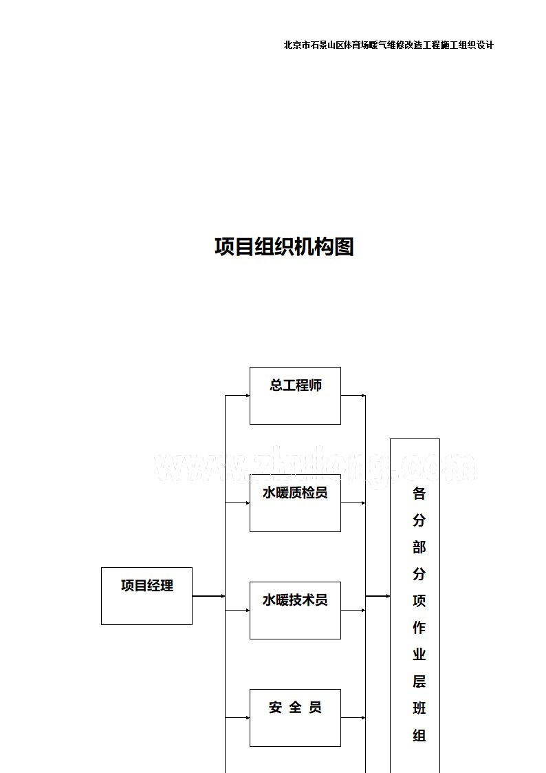 办公楼采暖系统维修改造施工组织设计汇总共31页.doc第5页