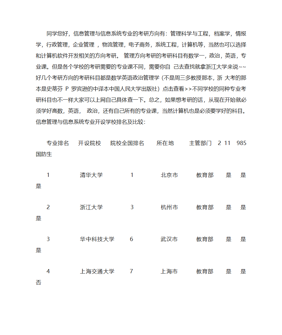 信息管理与信息系统考研专业方向第1页