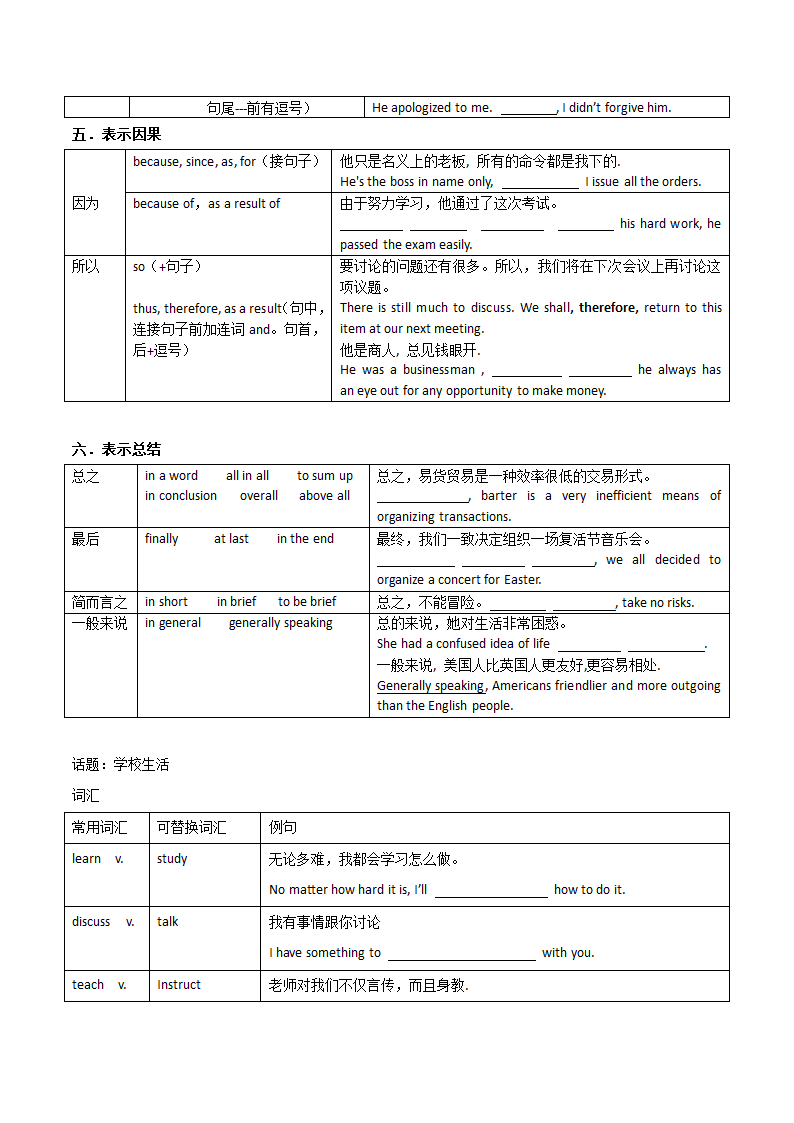 2024年人教版贵州省贵阳市中考英语作文+衔接词汇+校园生活（含答案）.doc第2页