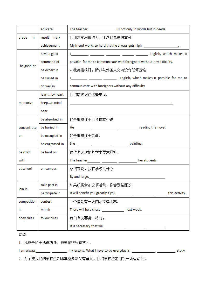 2024年人教版贵州省贵阳市中考英语作文+衔接词汇+校园生活（含答案）.doc第3页