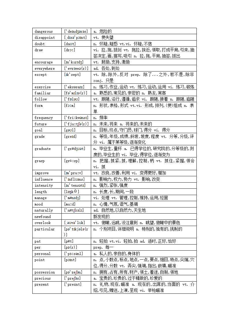 2014届高考英语二轮复习（完形填空+词汇真题）天天练【第17天】.doc第7页