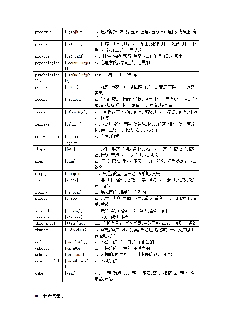 2014届高考英语二轮复习（完形填空+词汇真题）天天练【第17天】.doc第8页