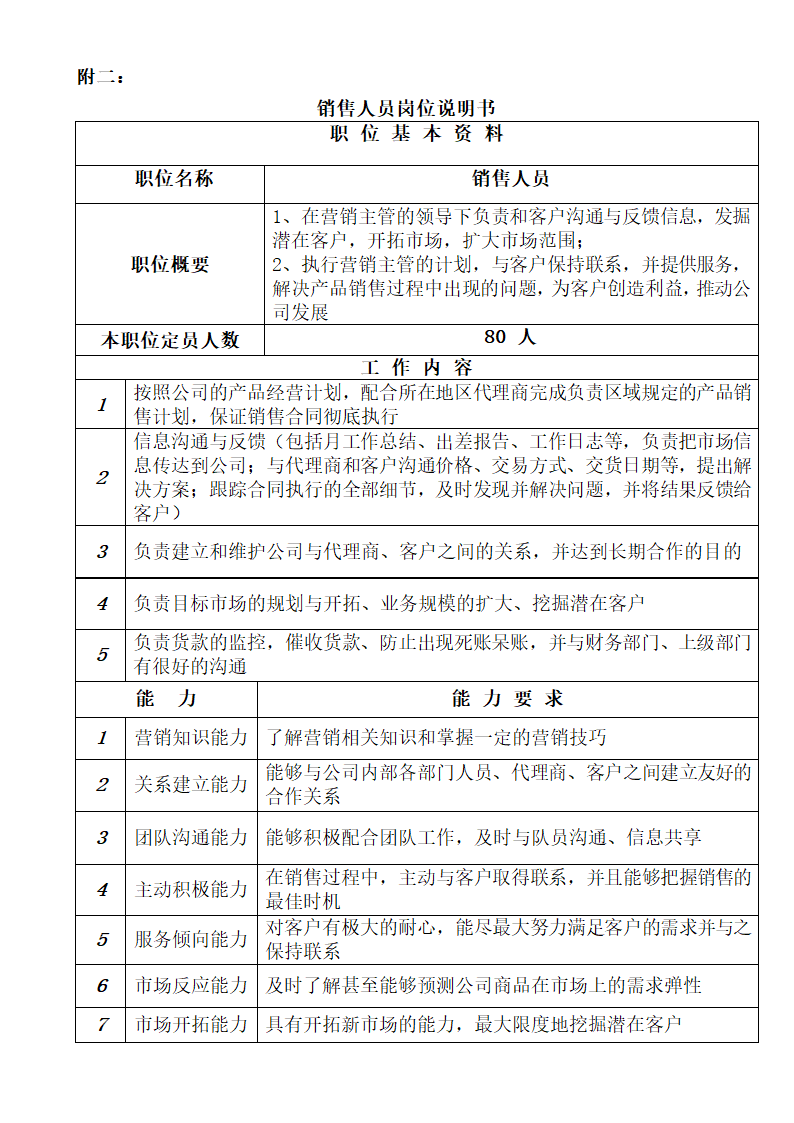 员工招聘方案设计.doc第8页