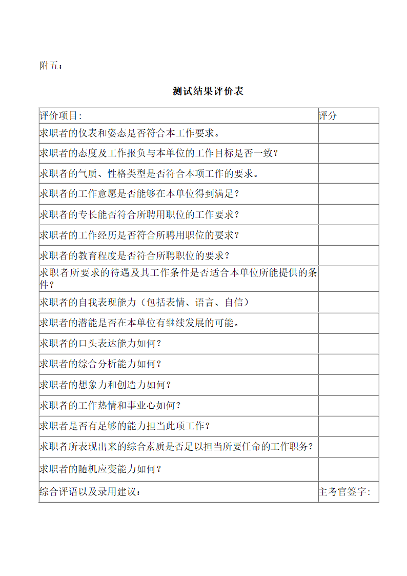 员工招聘方案设计.doc第12页