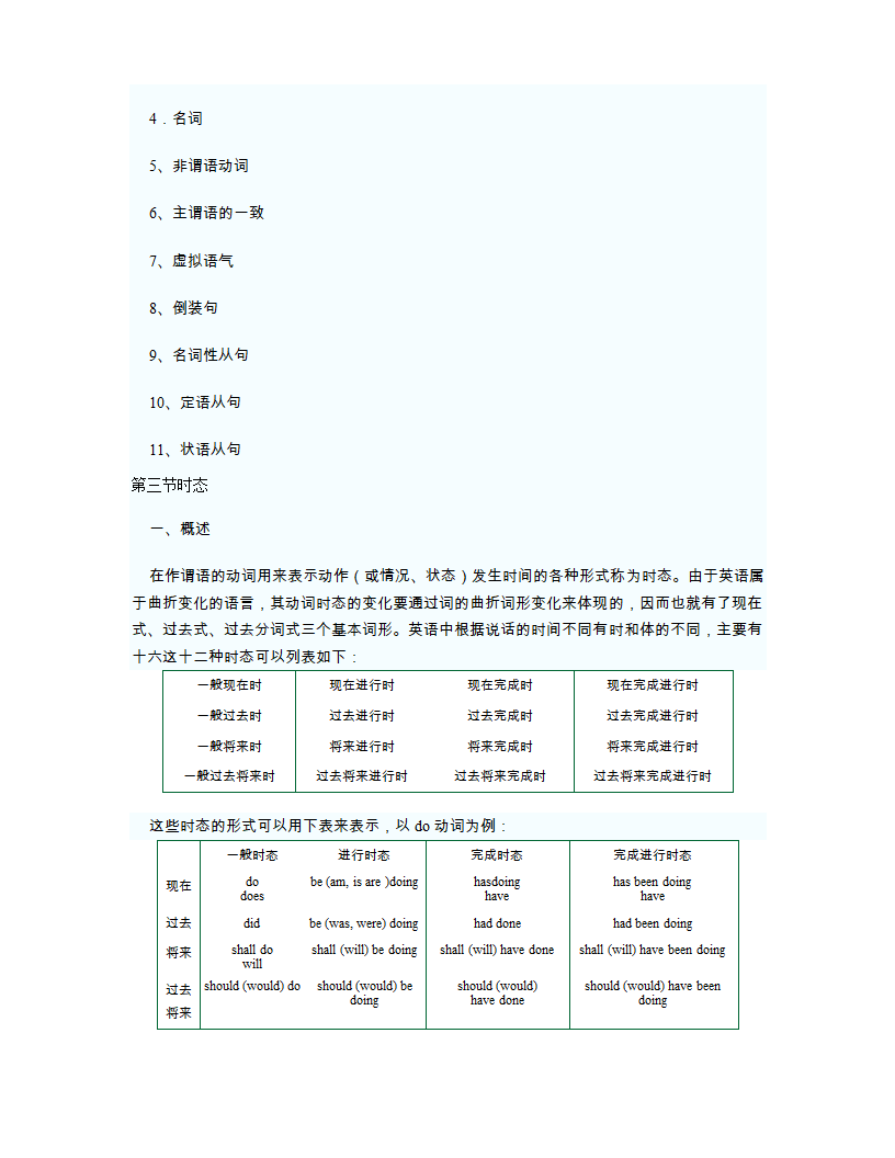 GCT考试英语辅导教材第2页