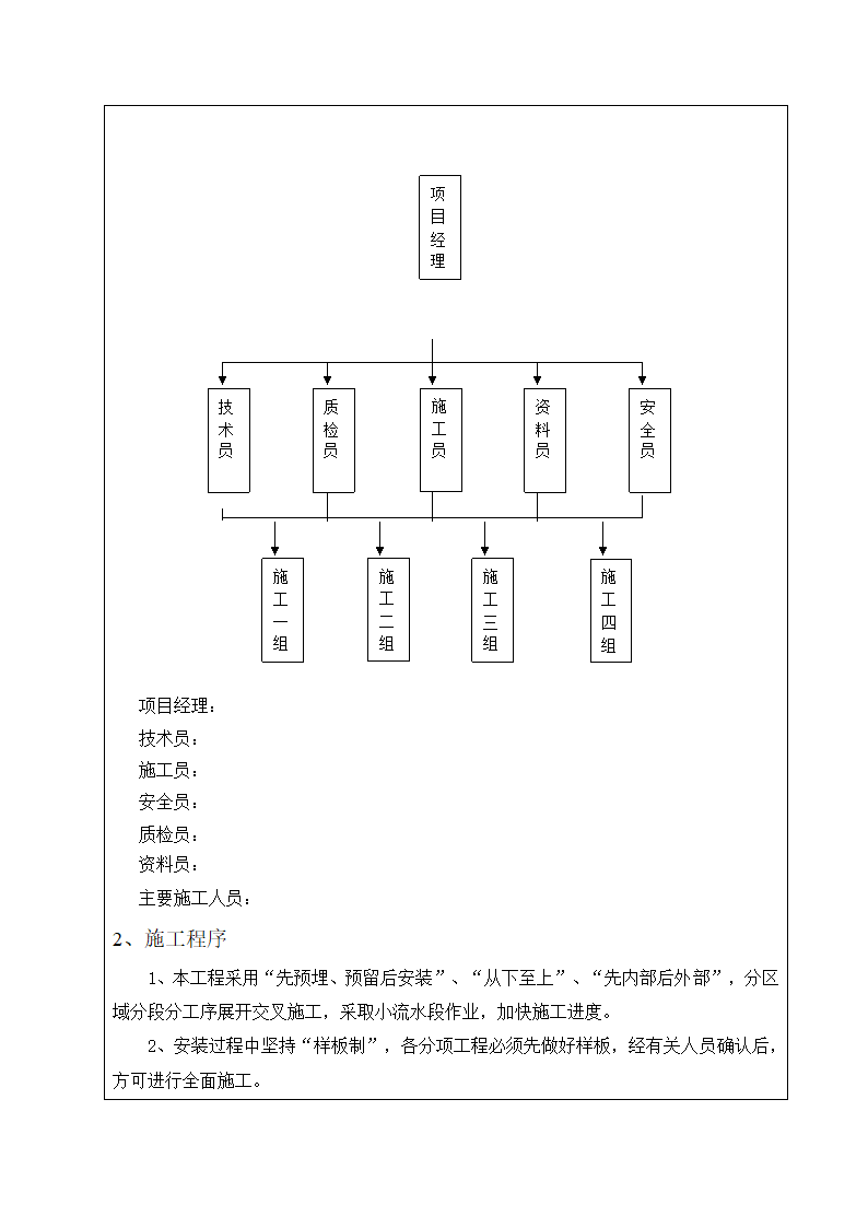 消防工程竣工验收全套资料(范本).docx第5页