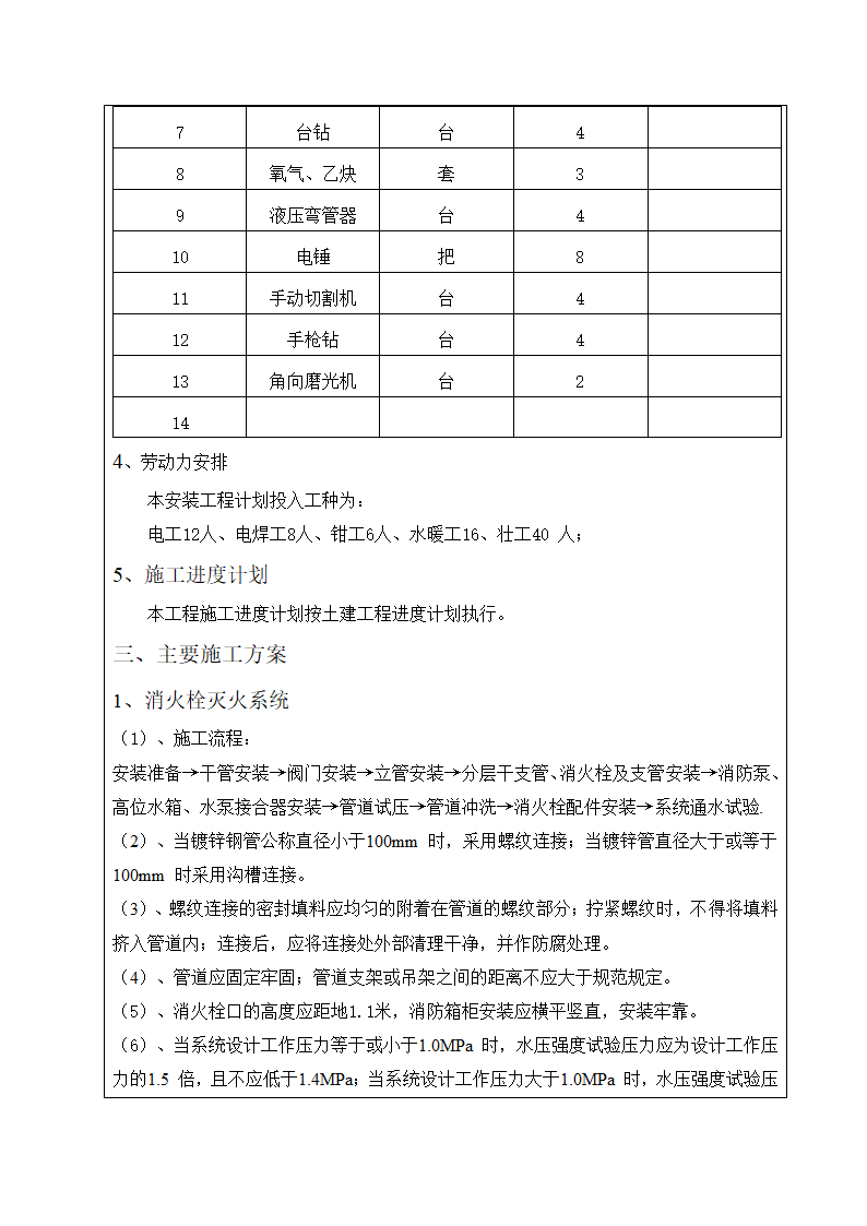 消防工程竣工验收全套资料(范本).docx第7页