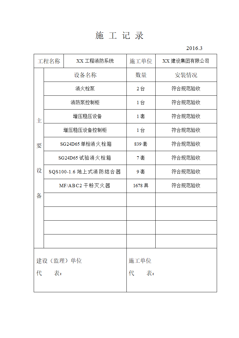 消防工程竣工验收全套资料(范本).docx第26页