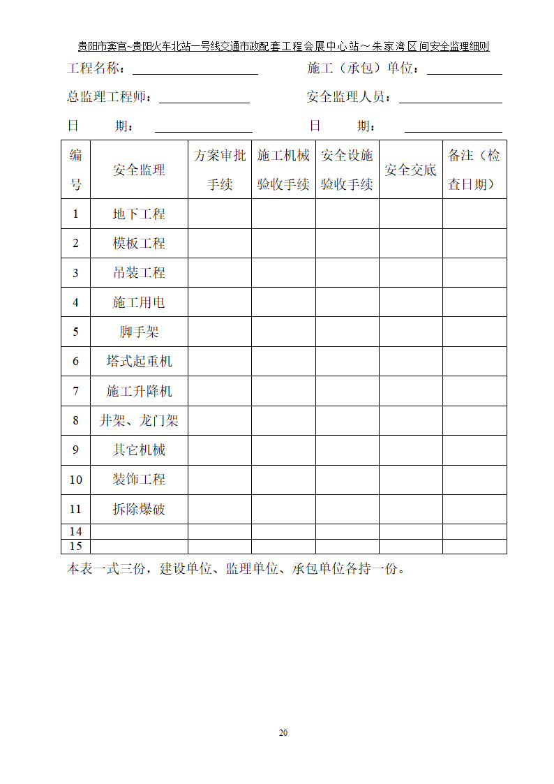 市政配套工程监理方案.doc第21页