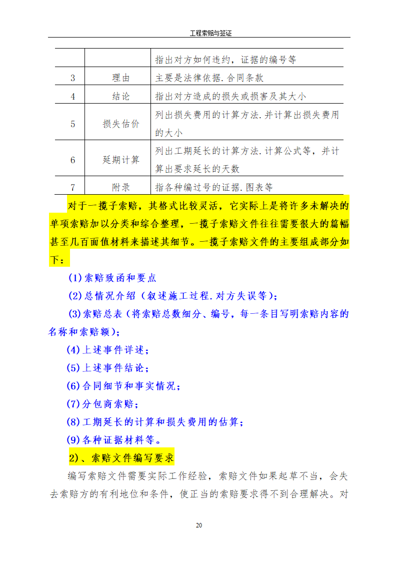 浅析关于工程索赔签证技巧.doc第20页